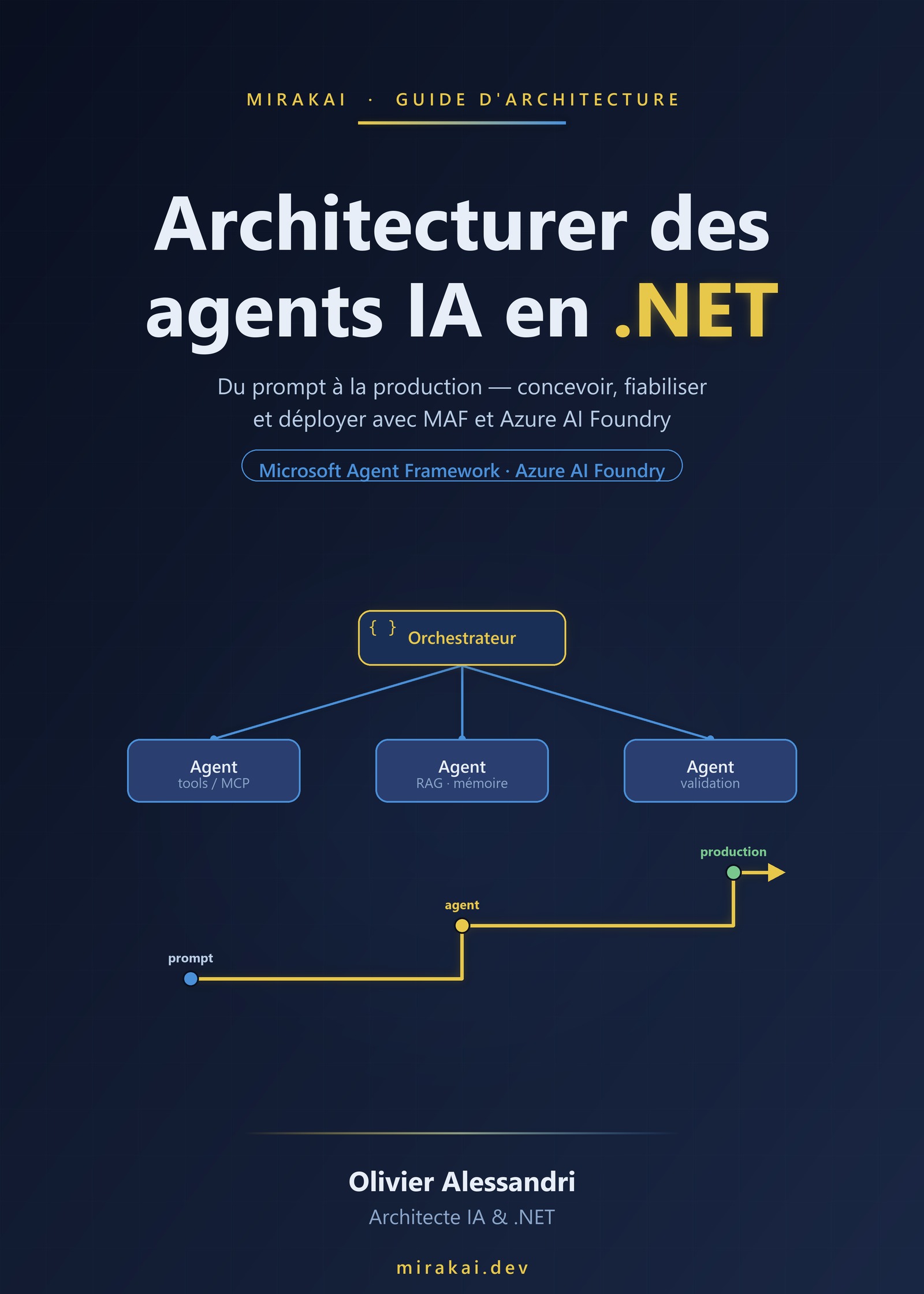 Architecturer des agents IA en .NET